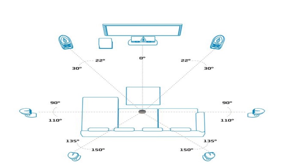 Laptop Expert: Home theater repair, prices, services.